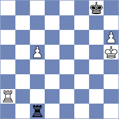 Singh - Chkhaidze (Rhodes GRE, 2024)