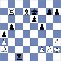 Grbac - Mullodzhanov (chess.com INT, 2025)