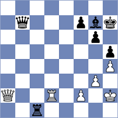 Aronian - Sokolov (ICC INT, 2001)