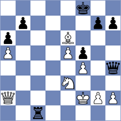 Matyukov - Nithyalakshmi (chess.com INT, 2025)