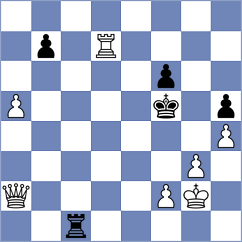 Larina - Asish Panda (chess.com INT, 2024)