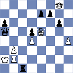 Liu - Han (chess.com INT, 2023)