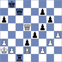 Simic - Chandler (Vrsac, 1981)