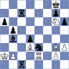 Frischmann - Jovanovic (chess.com INT, 2025)