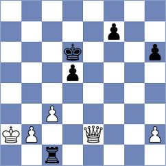 Papadiamandis - Ivchenko (Chess.com INT, 2020)