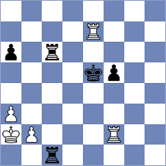 Roebers - Lopez Nieto (Ubeda ESP, 2024)