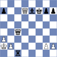 Gronnestad - Rosenberg (chess.com INT, 2022)