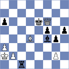 Dragnev - Jval Saurin Patel (chess.com INT, 2025)