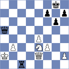 Joseph Benher - Gabrielian (chess.com INT, 2025)