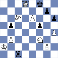 Concio - Skrondal (chess.com INT, 2025)