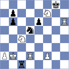 Gunduz - Cun (Chess.com INT, 2020)