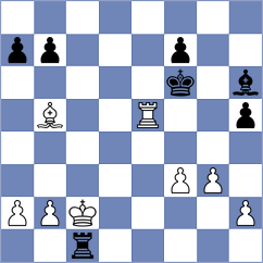 Iniyan - Vakhidov (chess.com INT, 2024)