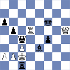Eswar Theagarajan - Whittaker (Dunfermline SCO, 2023)