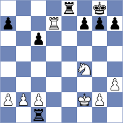 Ljukin - Hoffmann (chess.com INT, 2022)