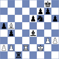 Broca Jimenez - Golubev (chess.com INT, 2023)