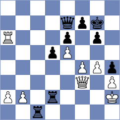Frank - Gadeo Colomina (Playchess.com INT, 2004)