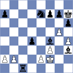 Kostiukov - Djokic (chess.com INT, 2024)