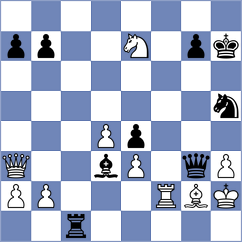 Walker - Lazarevic (London, 2001)