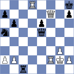 Heidarzadeh - Mehrazad Saber (Chess.com INT, 2021)