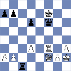 Tarrio Ocana - Campos Diaz (Madrid, 2015)