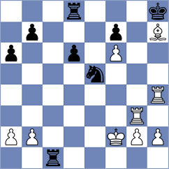Kollars - Salinas Herrera (chess.com INT, 2025)