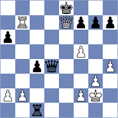 Behzad Nazif - Winkels (chess.com INT, 2025)