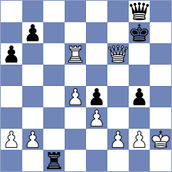 Dang - Pires (Chess.com INT, 2021)