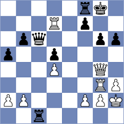 Bischof - Dickstein (Dortmund, 1987)