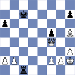 Janaszak - Cahaya (chess.com INT, 2025)