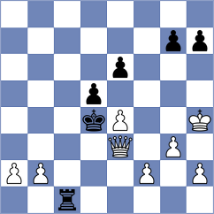 Ollier - Khodabandeh (chess.com INT, 2025)