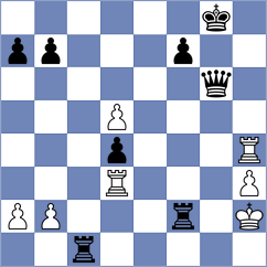 Daakshin - Rychkov (chess.com INT, 2024)