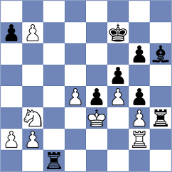 Troff - Sydoryka (chess.com INT, 2025)