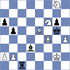 Aditya - Cilek (chess.com INT, 2023)