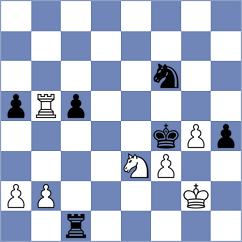 Urazayev - Svane (chess.com INT, 2024)