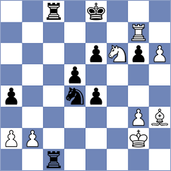 Boshra - Abdulzahra (Chess.com INT, 2020)
