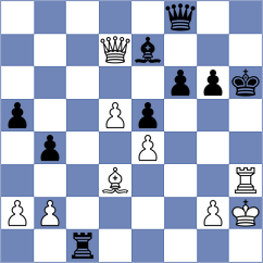 Wan - Zhigalko (chess.com INT, 2022)