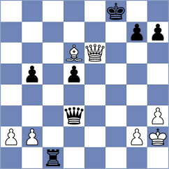 Lauridsen - Wadsworth (chess.com INT, 2023)