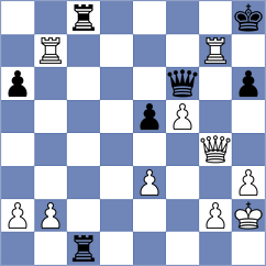 Wayne - Starzynski (Playchess.com INT, 2004)