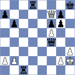 Gonzalez Vega - Kolmagorov (chess.com INT, 2024)