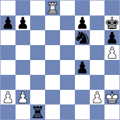 Fikiet - Martinez Ramirez (chess.com INT, 2025)