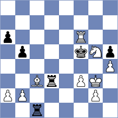 Derige Kane - Yevchenko (chess.com INT, 2025)