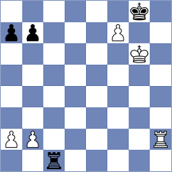 Pourramezanali - Smieszek (chess.com INT, 2023)