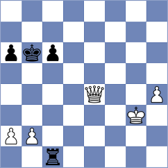 Puranik - Vantika (chess24.com INT, 2022)