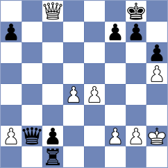 Lupulescu - Sargissian (chess.com INT, 2024)