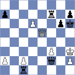 Muhammad Shahzeb - Luczak (chess.com INT, 2023)