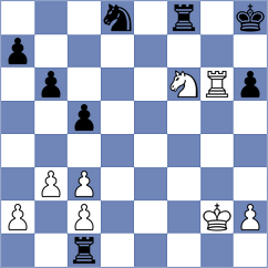 Megalios - Makridis (chess.com INT, 2022)