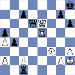 Bowden - Jaiveer (chess.com INT, 2023)