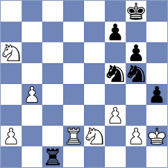 Rahman - Sztokbant (Chess.com INT, 2020)