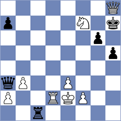 Shevchuk - Dobre (chess.com INT, 2024)