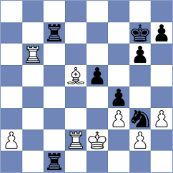 Tomljanovic - Popovic (Nova Gorica SLO, 2025)